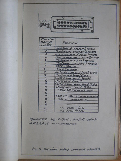 схема р 118 радиостанция