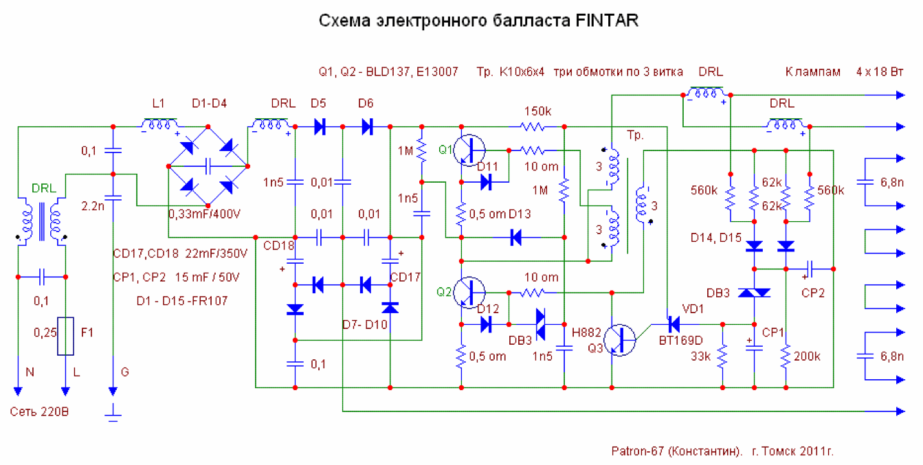 Fintar