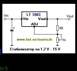 На схеме adj